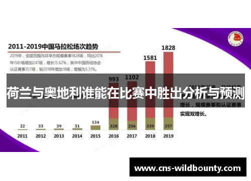 荷兰与奥地利谁能在比赛中胜出分析与预测