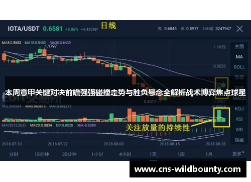 本周意甲关键对决前瞻强强碰撞走势与胜负悬念全解析战术博弈焦点球星