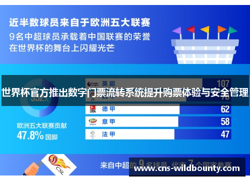 世界杯官方推出数字门票流转系统提升购票体验与安全管理