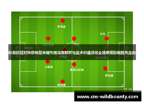 科曼欧冠对阵摩纳哥关键作用深度解析与战术价值评估全场表现影响胜负走向