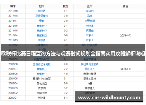 欧联杯比赛日程查询方法与观赛时间规划全指南实用攻略解析说明 欧联杯比赛日程查询方法与观赛时间规划全指南实用攻略解析说明